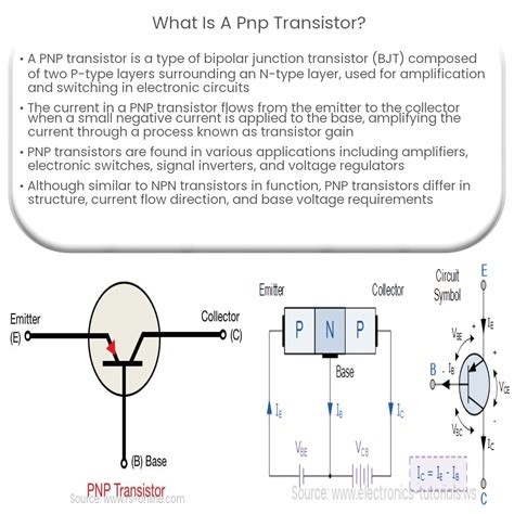 what is pnp transistor.